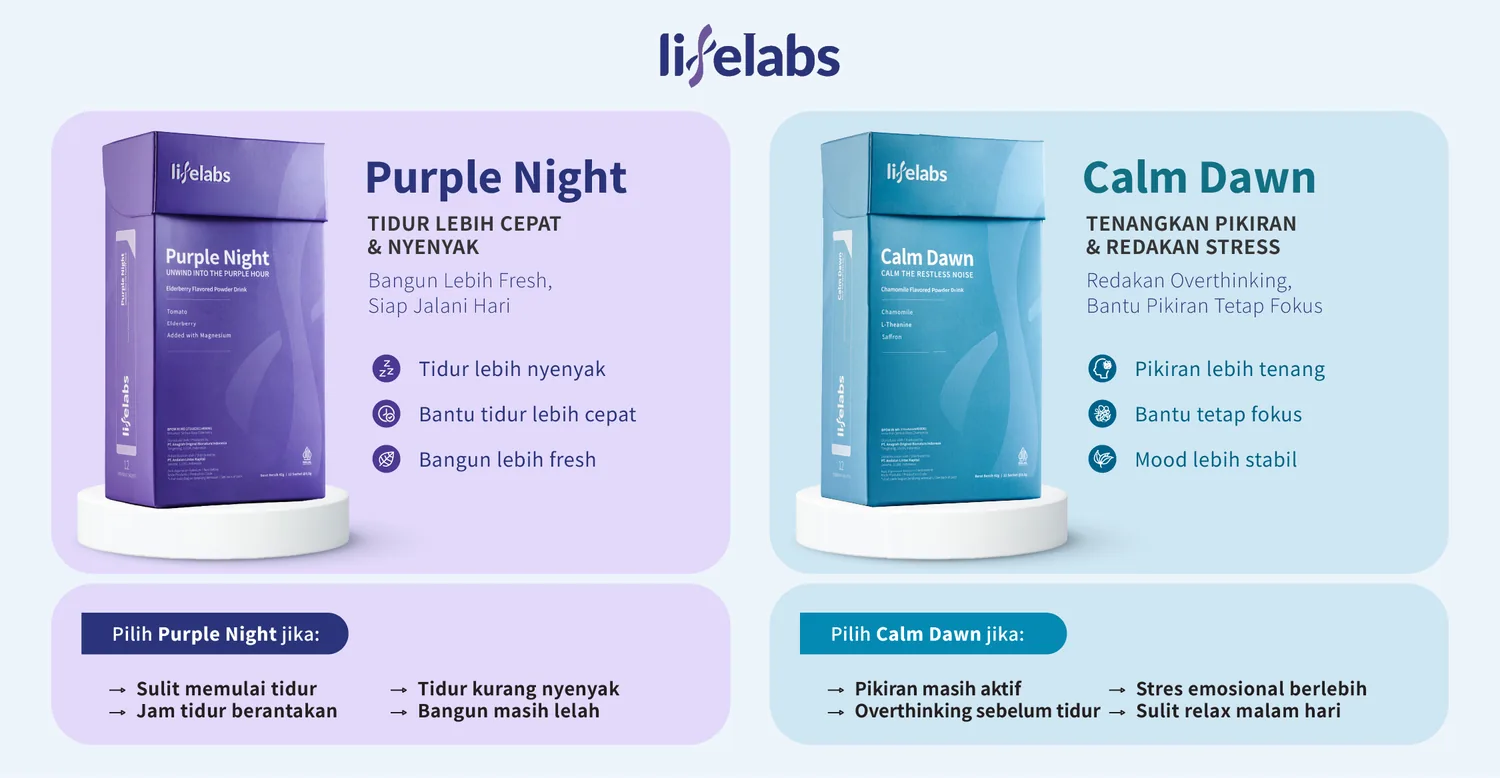 LIFELABS marketplace banner for choosing the right sleep support